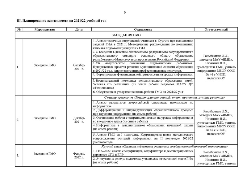 Файл:План ГМО информ. 2021-22 уч.г..doc