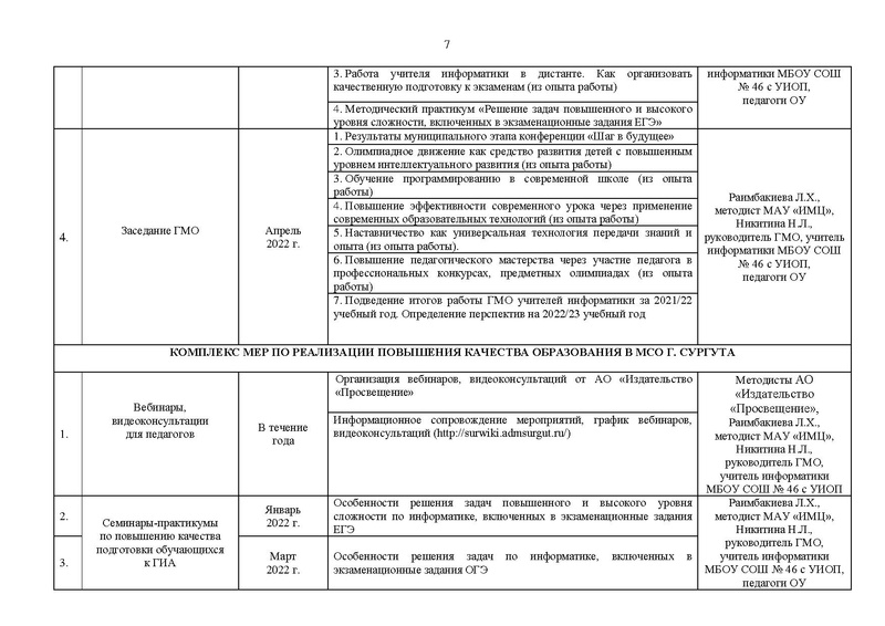 Файл:План ГМО информ. 2021-22 уч.г..doc