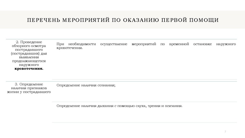 Файл:Первая помощь презентация.pdf