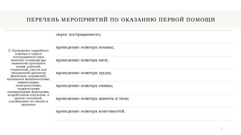 Файл:Первая помощь презентация.pdf