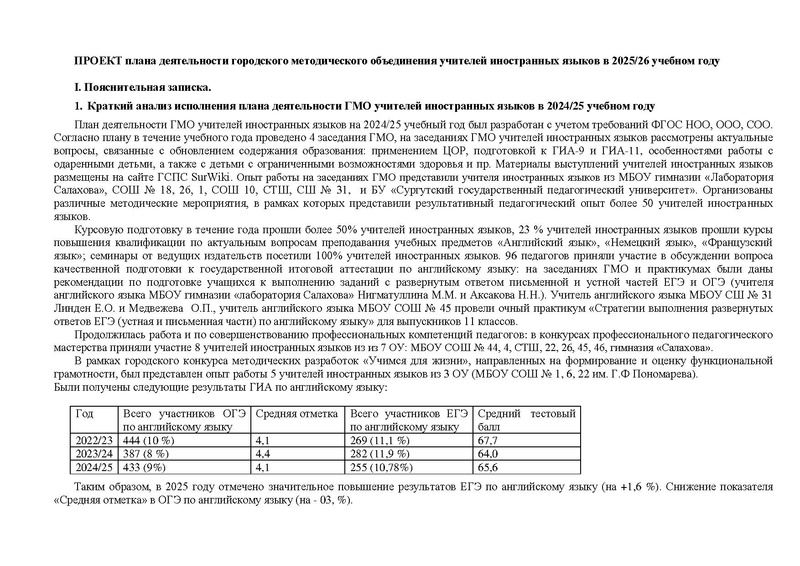 Файл:Проект плана ГМО 2025-2026 ИЯ на Сурвики.pdf