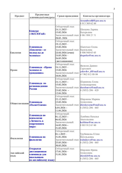 Файл:Олимпиады Алтайского университета.pdf
