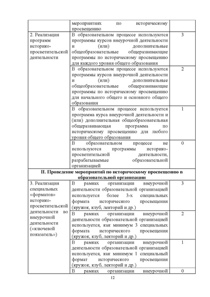 Файл:МР мипрос.pdf