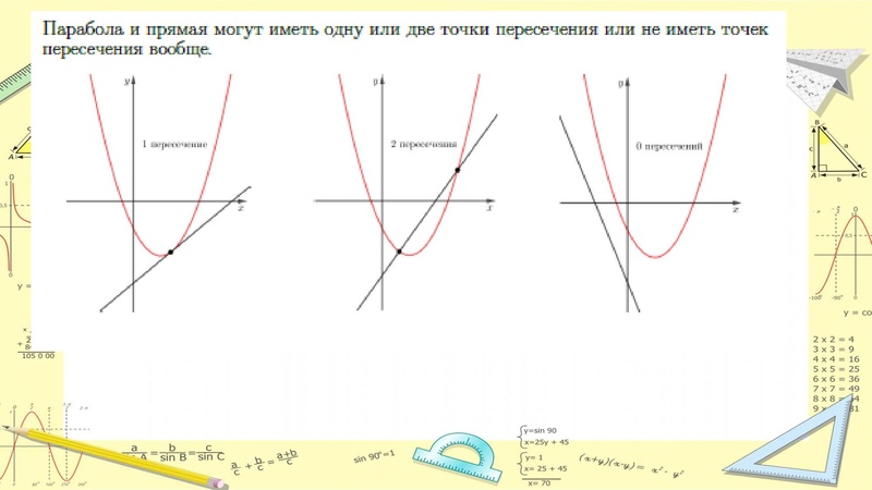 Файл:Задание №11 ПУ КолычеваМВ.pdf