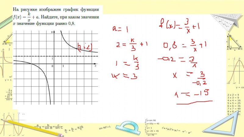Файл:Задание №11 ПУ КолычеваМВ.pdf