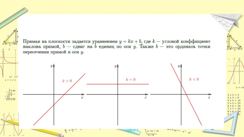 Файл:Задание №11 ПУ КолычеваМВ.pdf