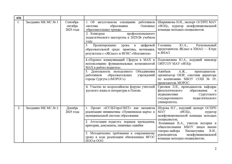 Файл:Проект плана МК МС 2025-26 ред.pdf