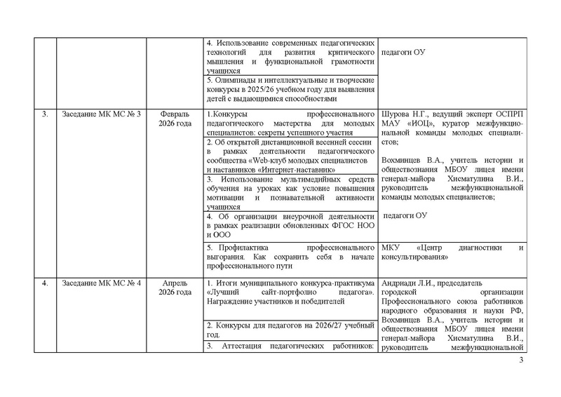 Файл:Проект плана МК МС 2025-26 ред.pdf