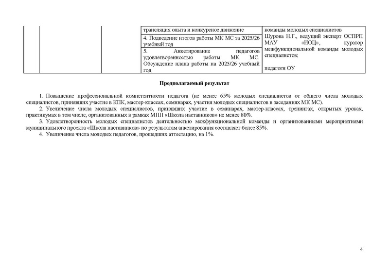 Файл:Проект плана МК МС 2025-26 ред.pdf