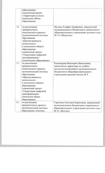 Файл:Руководитель МФК приказ.pdf
