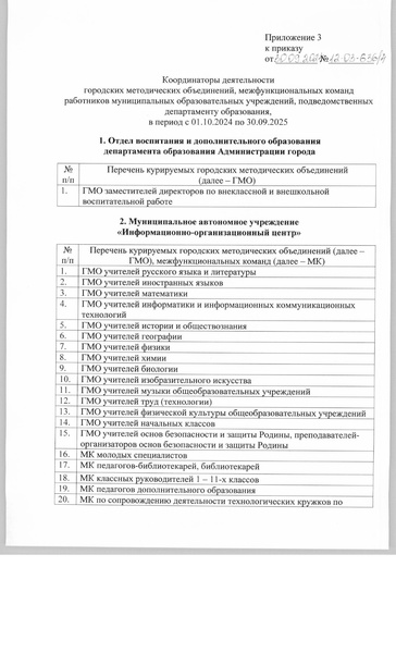 Файл:Руководитель МФК приказ.pdf