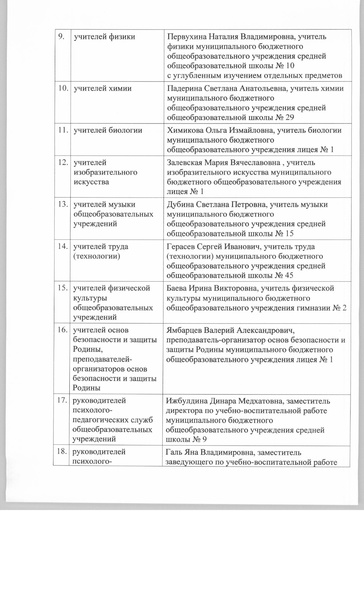 Файл:Руководитель МФК приказ.pdf