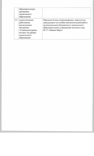 Файл:Руководитель МФК приказ.pdf