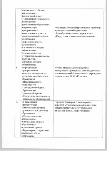 Файл:Руководитель МФК приказ.pdf