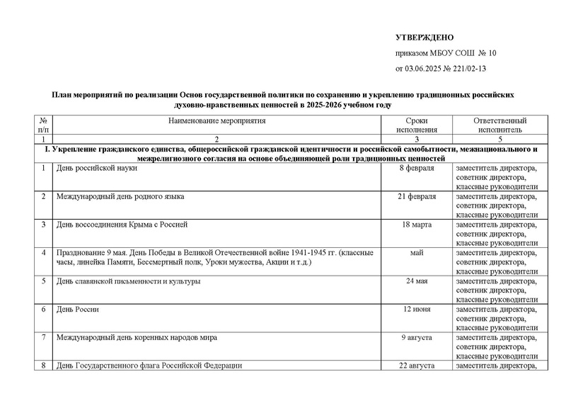 Файл:План мероприятий по реализации духовно нравственных ценностей .pdf