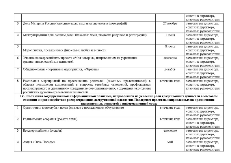 Файл:План мероприятий по реализации духовно нравственных ценностей .pdf