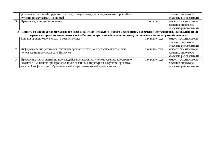Файл:План мероприятий по реализации духовно нравственных ценностей .pdf