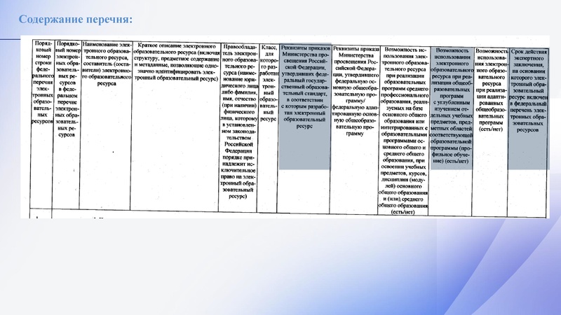 Файл:!Заседание 4 от 21.04.2026.pdf