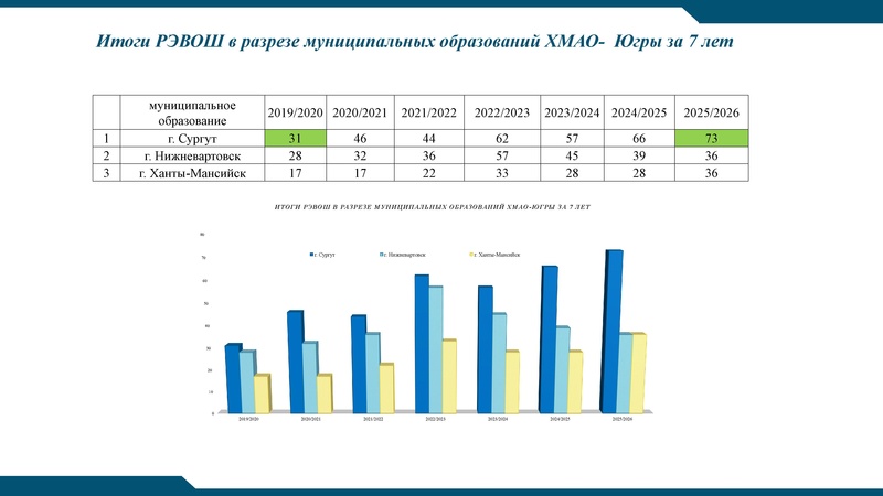 Файл:!Заседание 4 от 21.04.2026.pdf