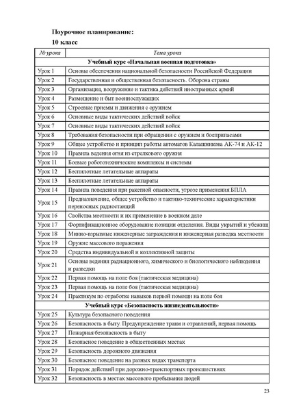 Файл:Приложение 4 ИМП ОБЗР 26-27.pdf