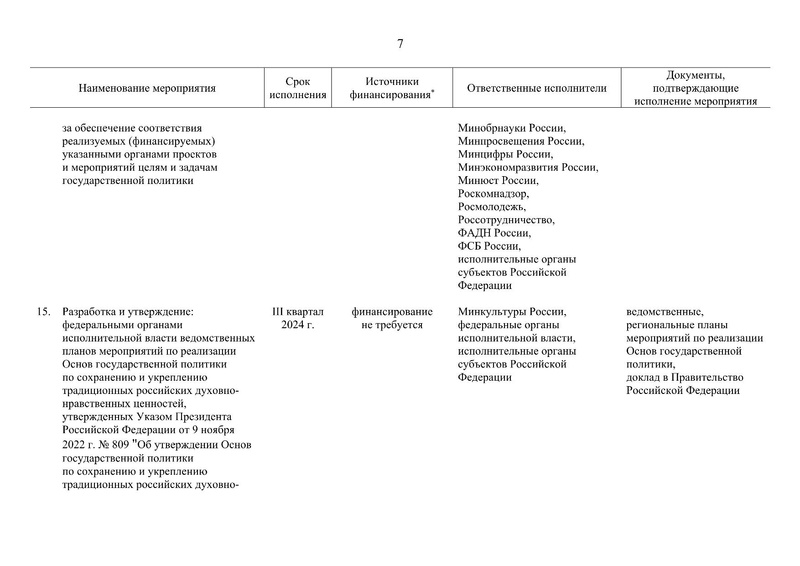 Файл:Распоряжение правительства РФ.pdf