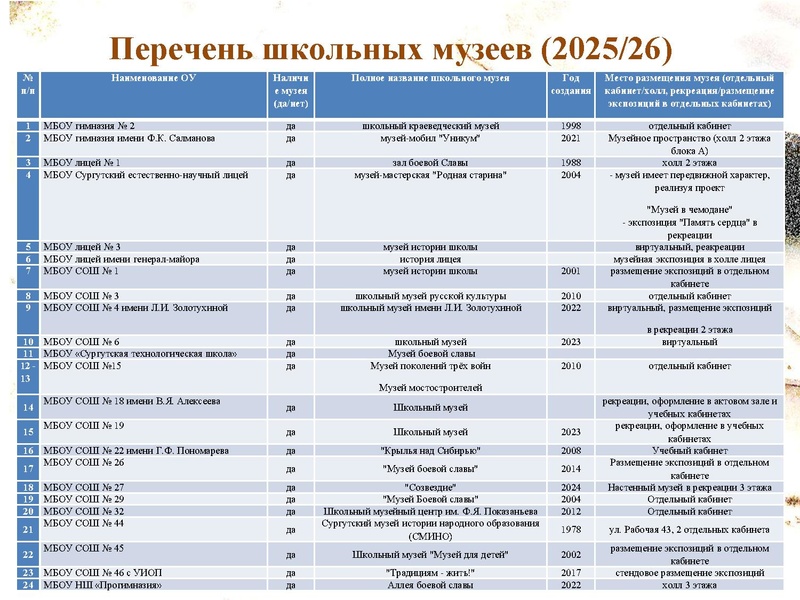 Файл:1. МК 1 23.12.2025.pdf