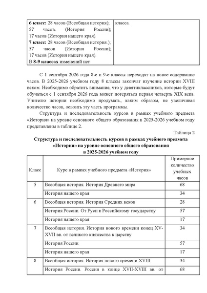 Файл:МР ХМАО 25.pdf