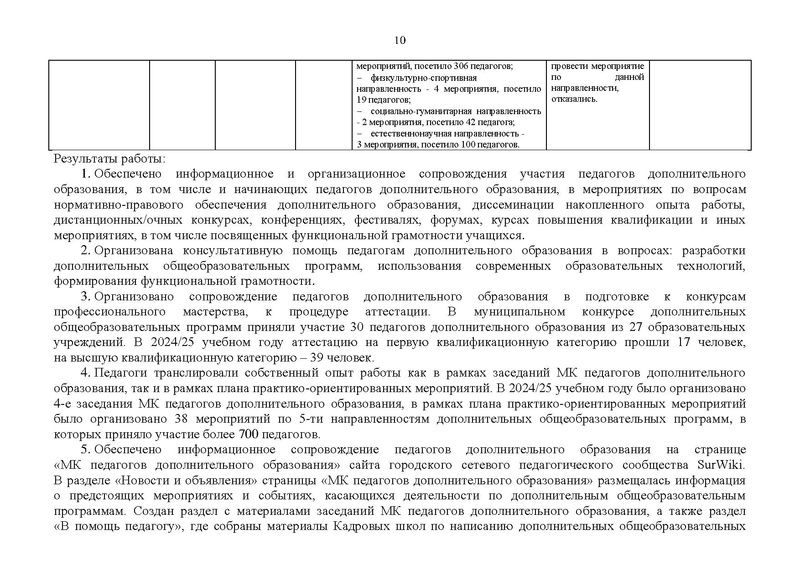 Файл:Отчет МК педагогов дополнительного образования 2024-2025.pdf
