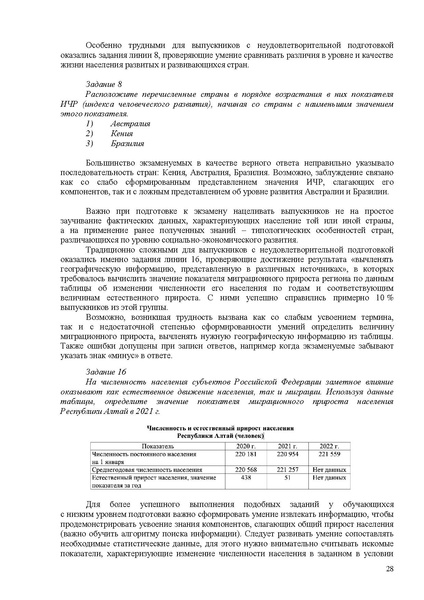 Файл:Gg mr 2025.pdf