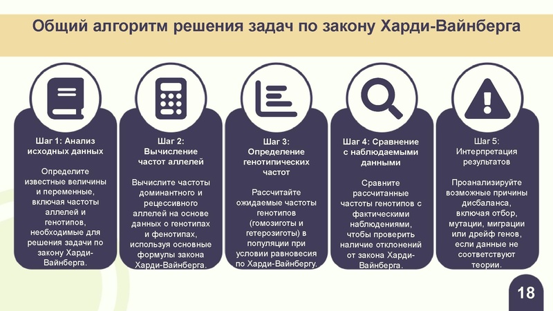 Файл:Вебинар ЕГЭ 2026 закон Харди- Вайнберга Скоробогатова А.В..pdf