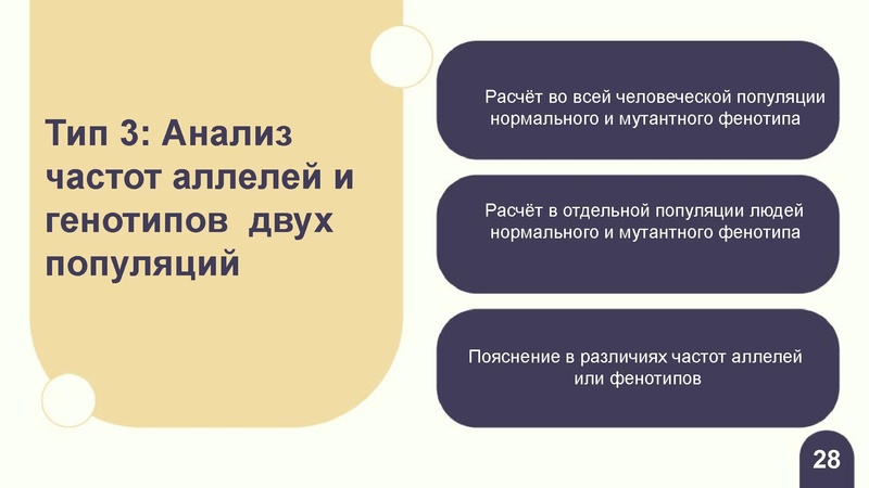 Файл:Вебинар ЕГЭ 2026 закон Харди- Вайнберга Скоробогатова А.В..pdf