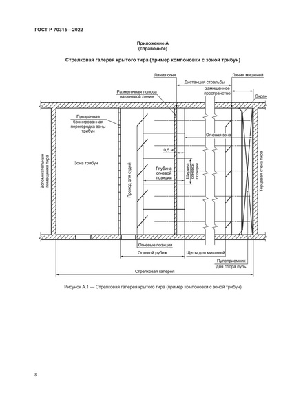 Файл:ГОСТ Р 70315-2022.pdf