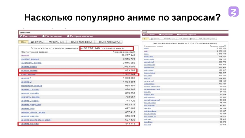 Файл:Деструктивные молодежнве субкультуры.pdf