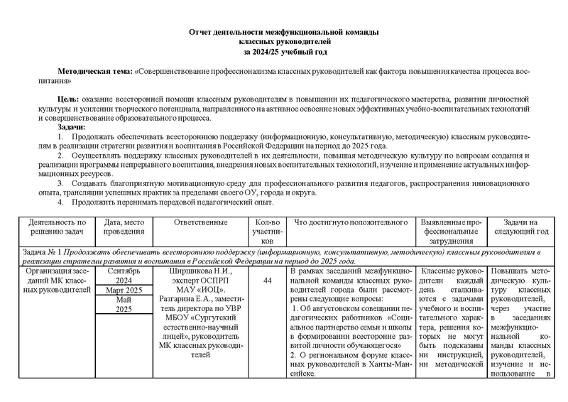 Файл:Отчет МК КР на сайт.pdf