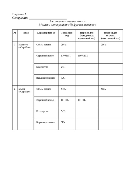 Файл:Дроздова Елизавета Артемовна, студентка.pdf