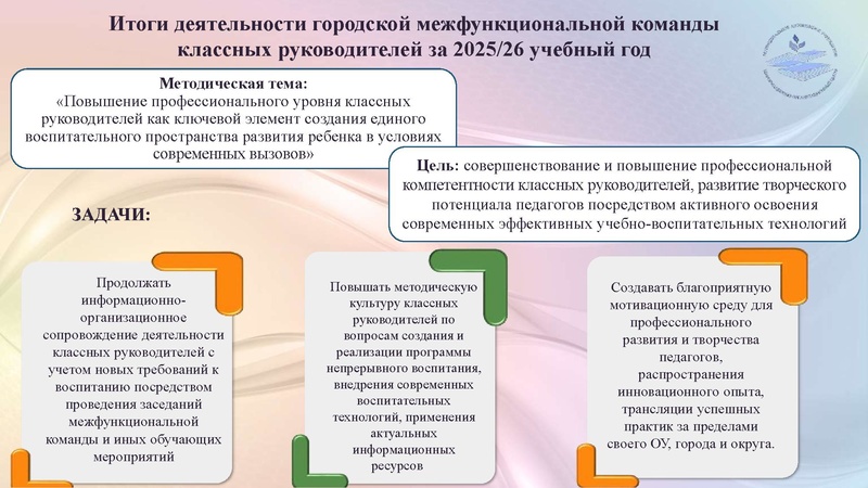 Файл:Итоги МК КР 2026.pdf