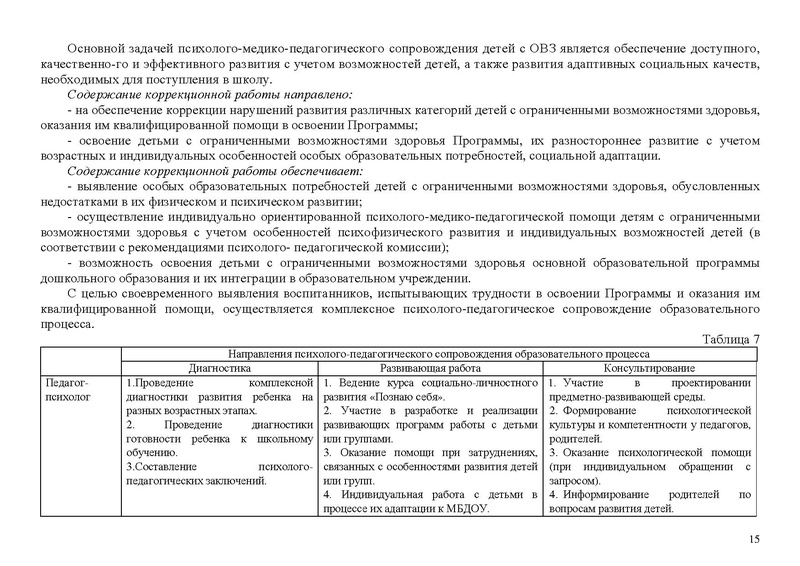 Файл:Солнышко Рабочая программа 2021-2022 3-4 года.doc
