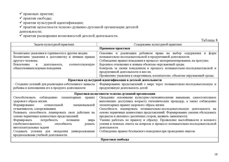 Файл:Солнышко Рабочая программа 2021-2022 3-4 года.doc