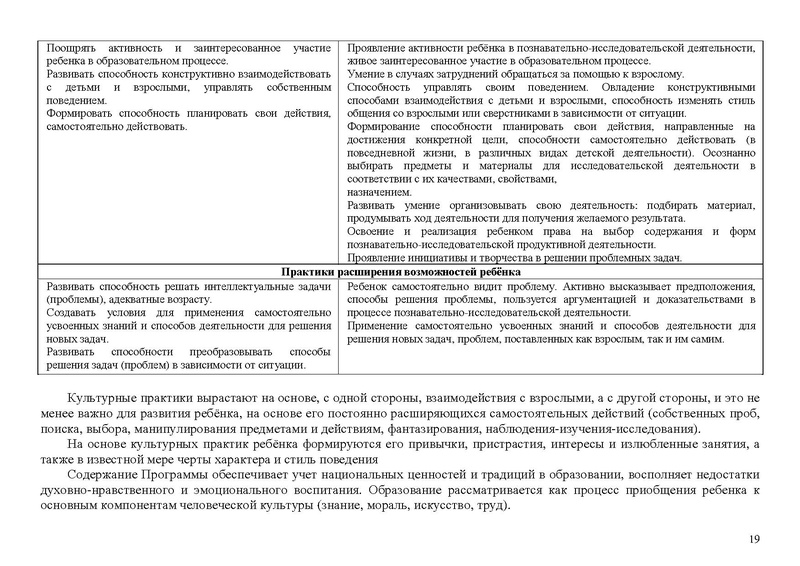Файл:Солнышко Рабочая программа 2021-2022 3-4 года.doc