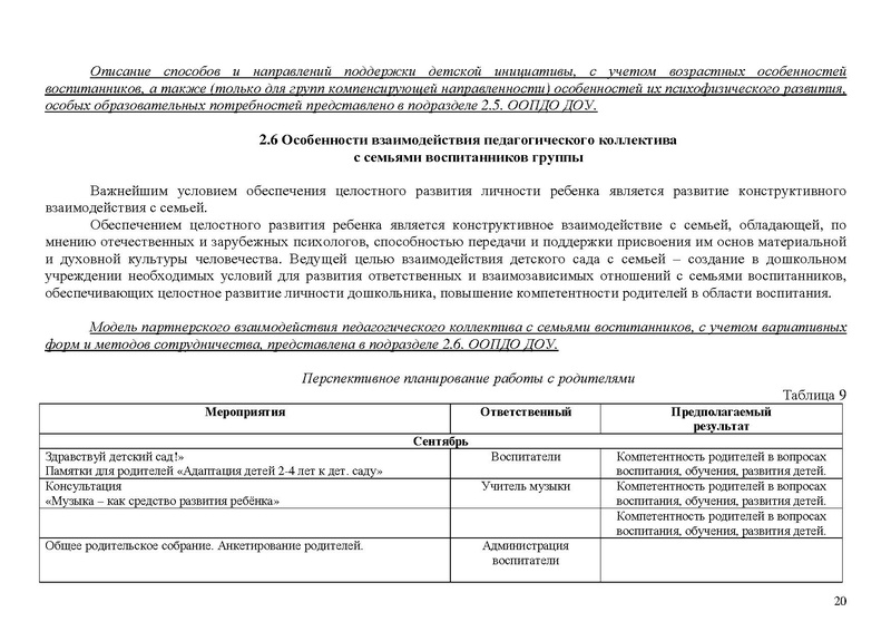 Файл:Солнышко Рабочая программа 2021-2022 3-4 года.doc