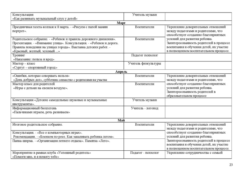 Файл:Солнышко Рабочая программа 2021-2022 3-4 года.doc