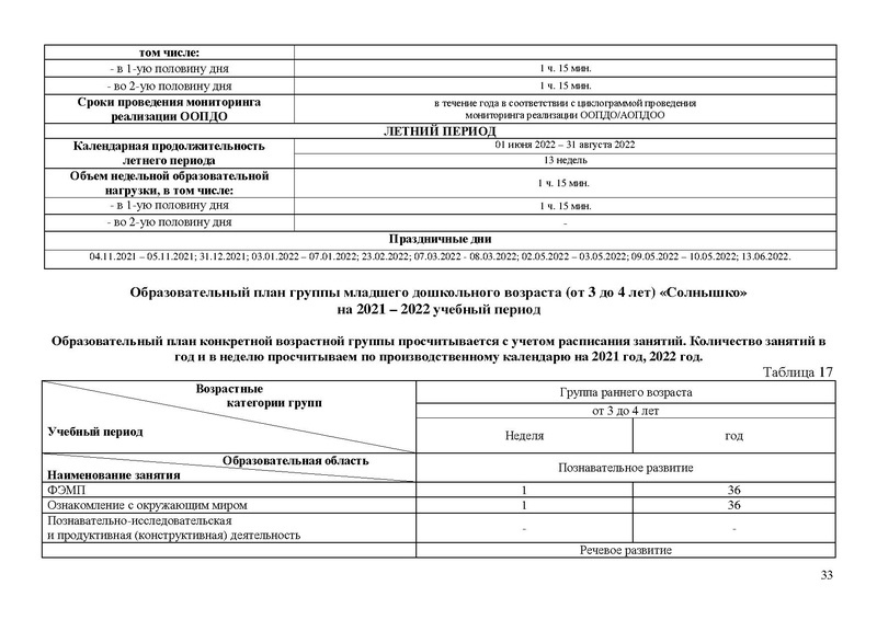 Файл:Солнышко Рабочая программа 2021-2022 3-4 года.doc