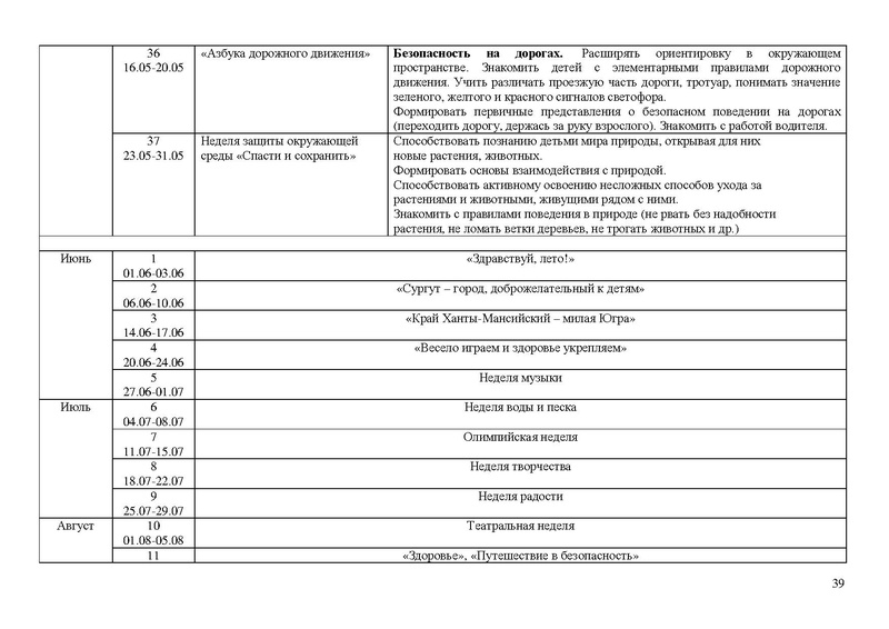 Файл:Солнышко Рабочая программа 2021-2022 3-4 года.doc