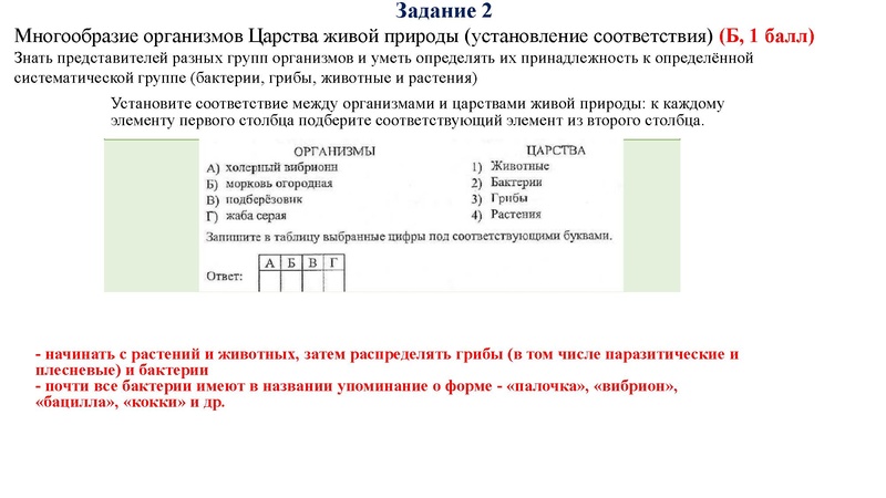 Файл:02.03.26 Сложные задания ГИА биология.pdf