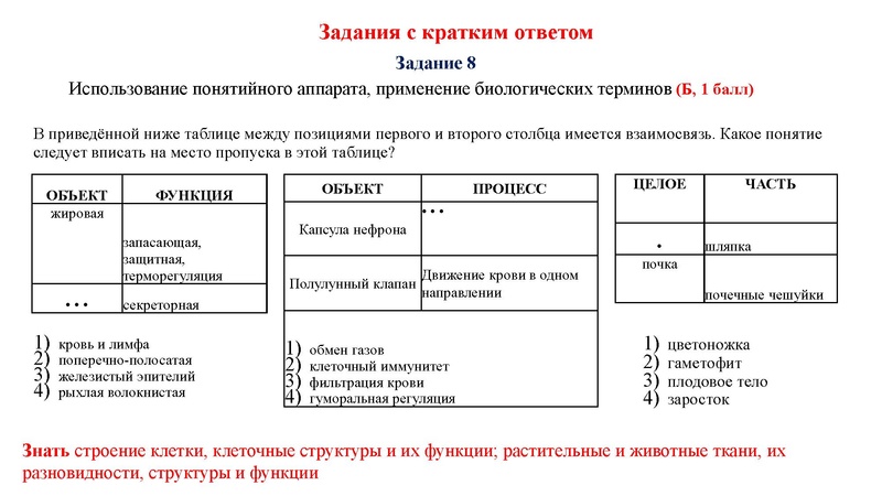 Файл:02.03.26 Сложные задания ГИА биология.pdf