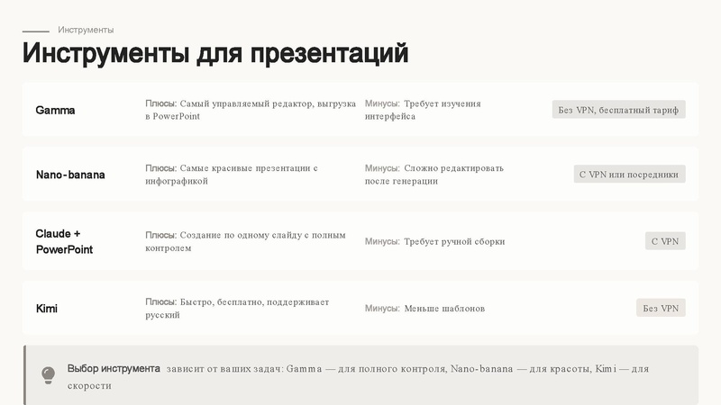 Файл:Цифровой помощник педагога.pdf