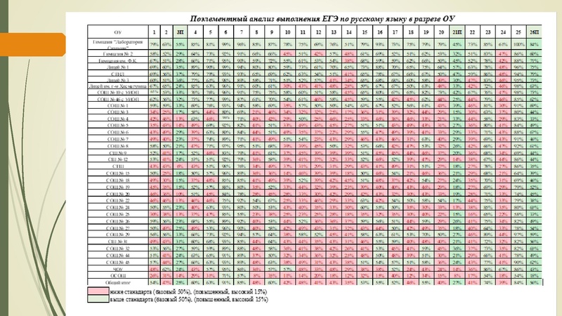 Файл:Гуменюк МИ, Малахова ЛС.pdf