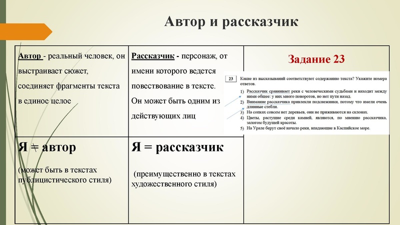 Файл:Гуменюк МИ, Малахова ЛС.pdf