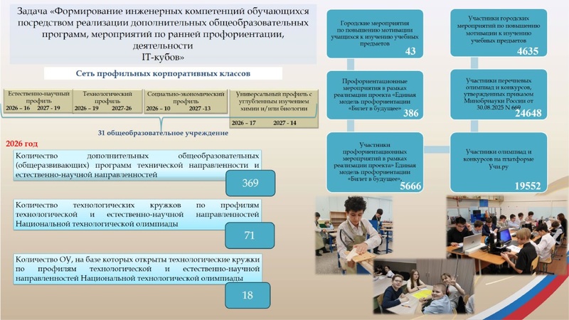 Файл:Заседание 1 от 28.09.2026 года.pdf