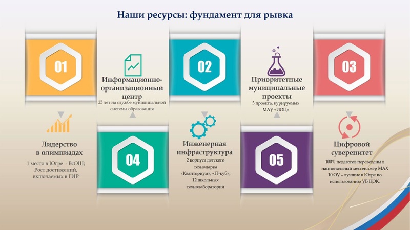 Файл:Заседание 1 от 28.09.2026 года.pdf